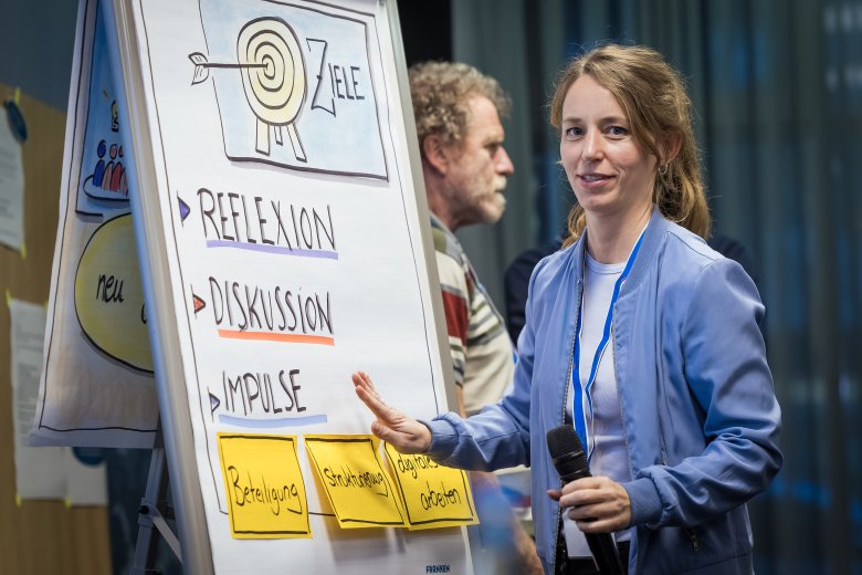 Schöneberger Forum 2024